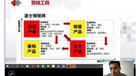 抗疫期間的米科在做什么？